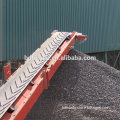 Innovative products for sell cold resistant rubber conveyor belt products you can import from china